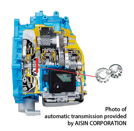 Gear set for automatic transmissions